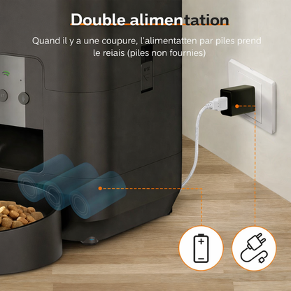 Distributeur Automatique Programmable pour Chat et Chien