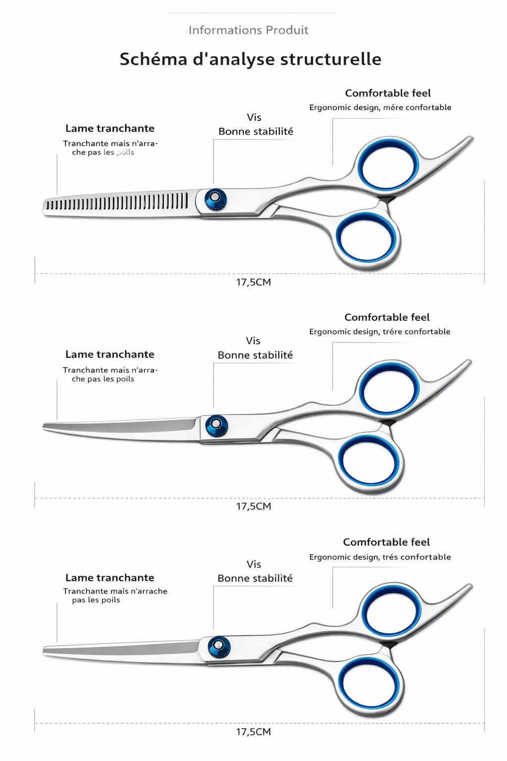 Set de Ciseaux de Toilettage pour Chats et Chiens – Acier Inoxydable, Bout Rond Sécurisé, Effileurs + Peigne Inclus