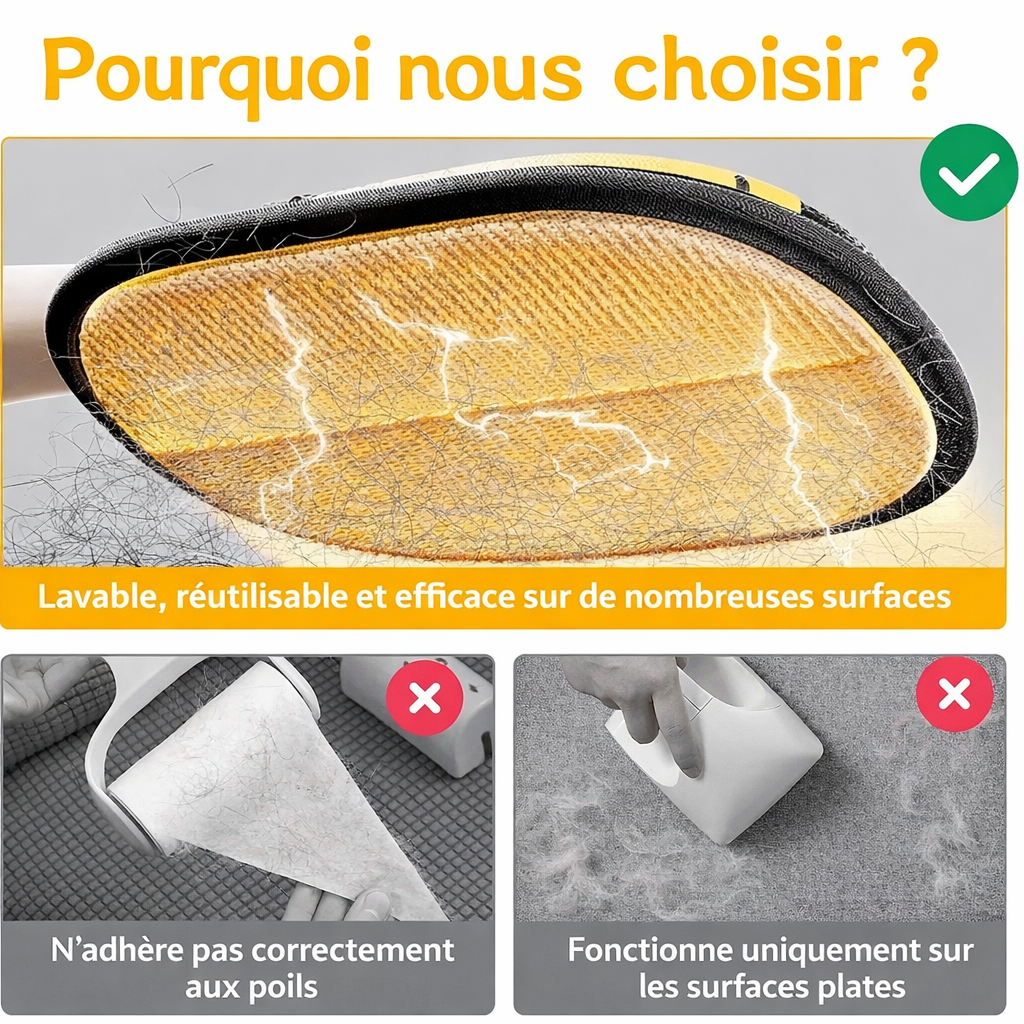 Gant Anti-Poils pour Chien & Chat – Brosse Nettoyante Double Face